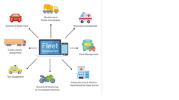 Sistema gestion de transportes